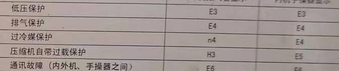 景县空调电话在哪里找